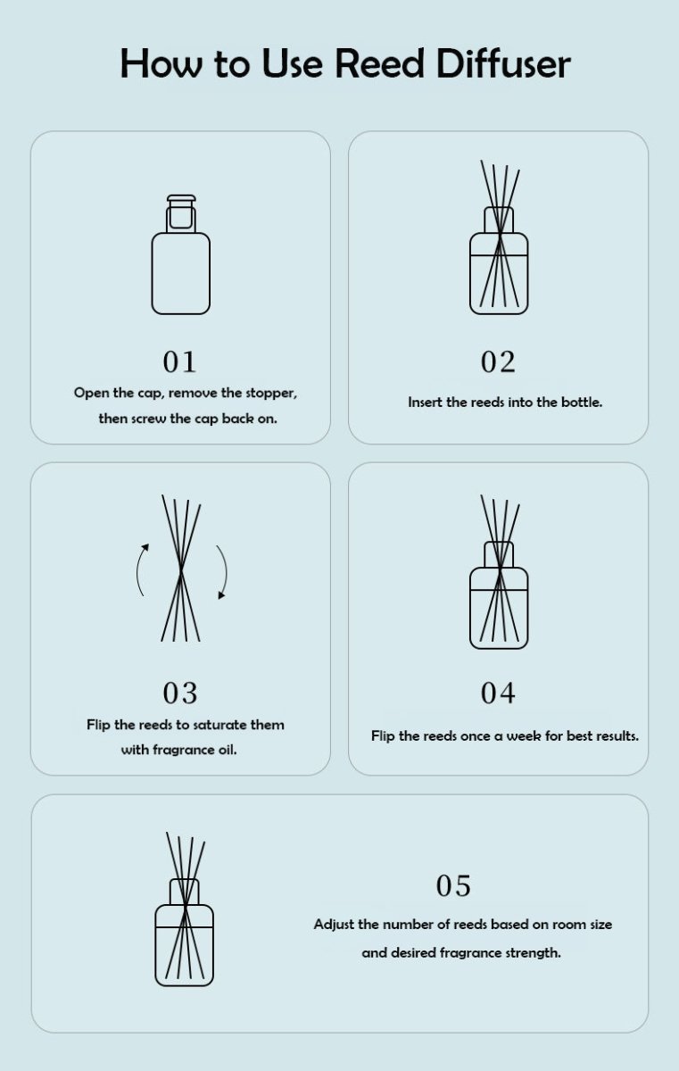Ebony Rose Wildwood Reed Diffuser-3